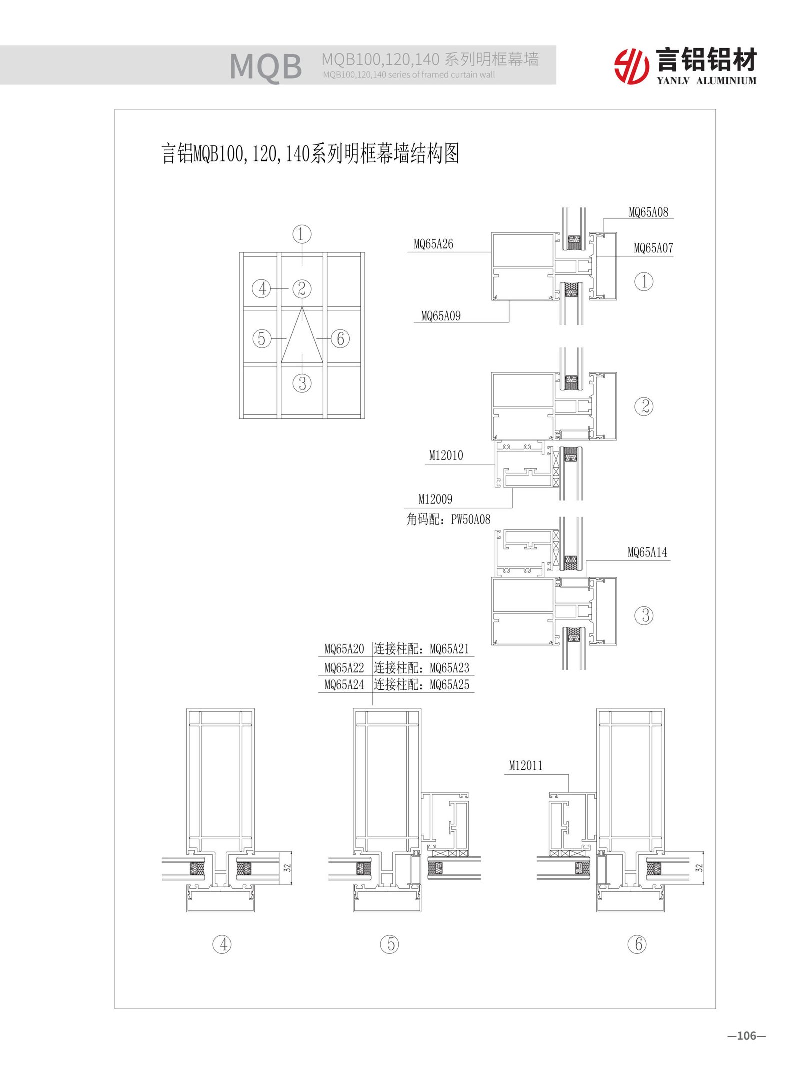 MQB Series Exposed Frame Curtain Wall overall effect. 100/120/140 multiple specifications, classic frame structure showcases architectural mechanical beauty with reliable weather resistance