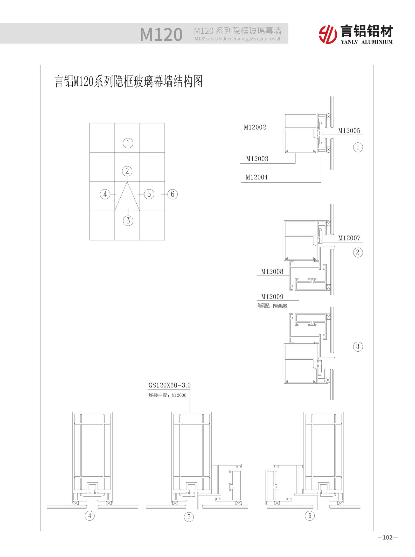 M120 Series Hidden Frame Curtain Wall overall effect. Ultimate minimalist frameless design with large glass panels, creating pure modern building facades