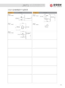 Hardware & Sealing Detail Diagram JN71 multi-point locking and triple sealing system. High-security hardware and composite gaskets ensure maximum weatherproofing and security.