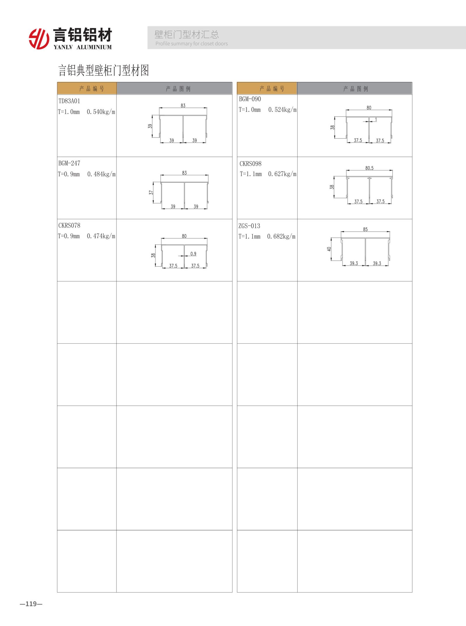 Closet door profile quick-connect system. Tool-free installation with precise snap-fit design, solving complicated assembly issues